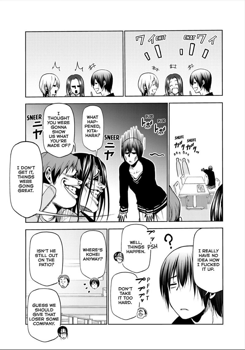 Read Grand Blue Manga Online