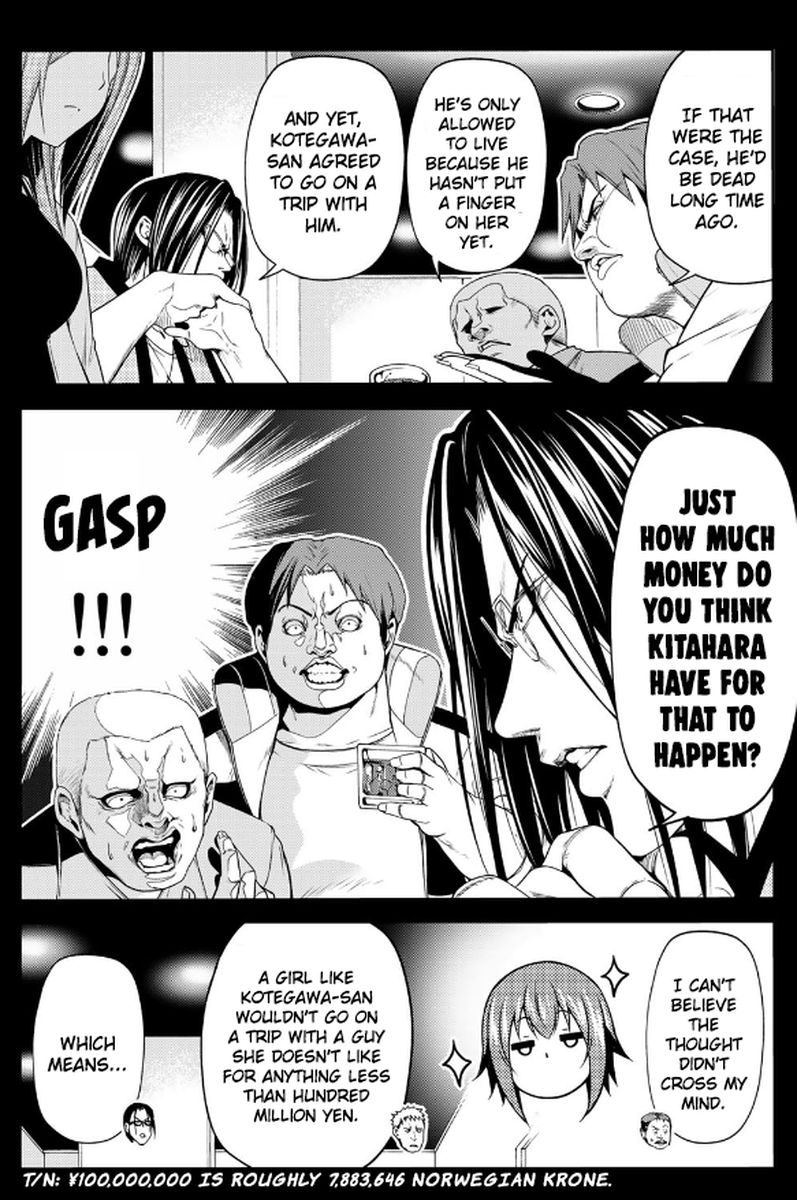 Read Grand Blue Manga Online