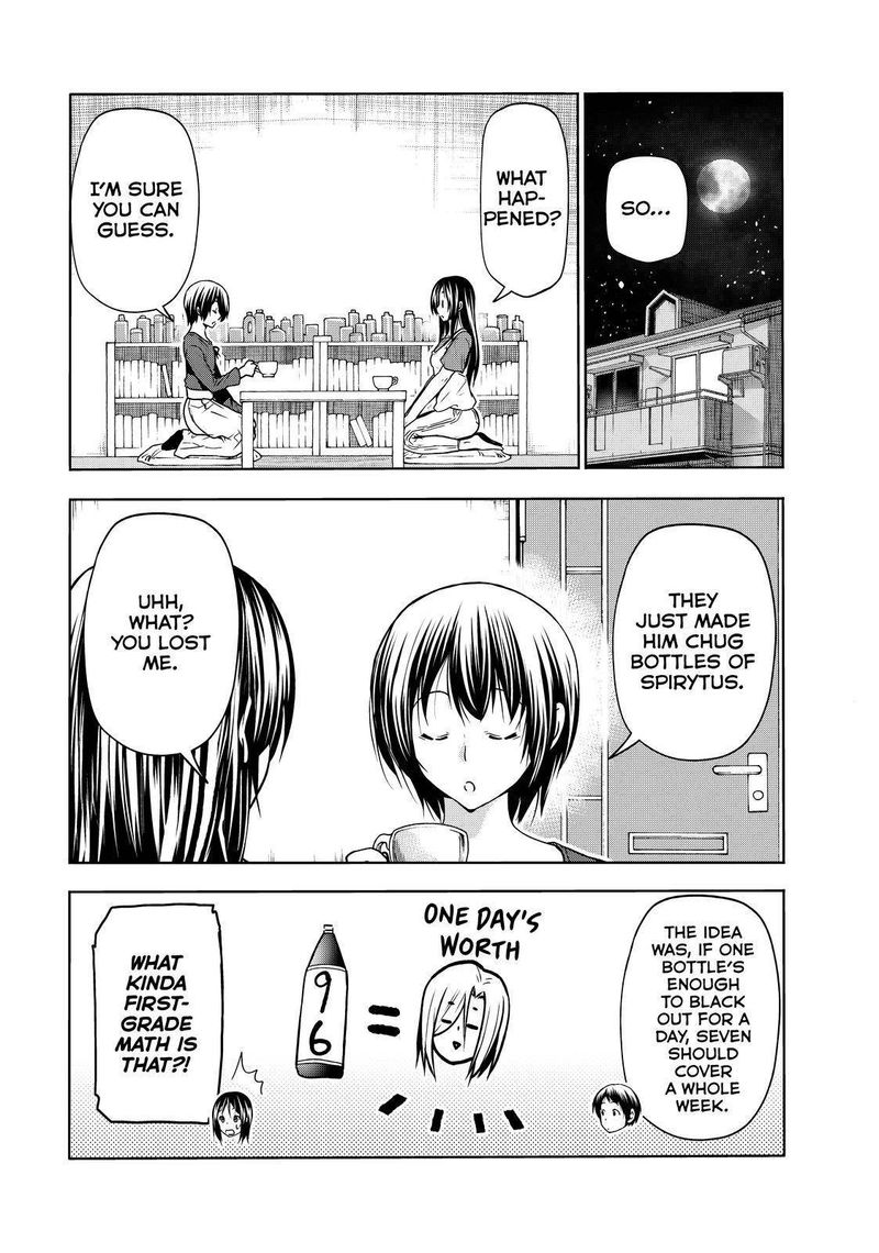 Read Grand Blue Manga Online