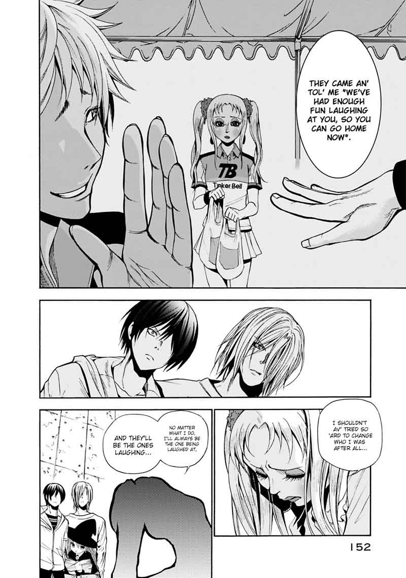 Read Grand Blue Manga Online