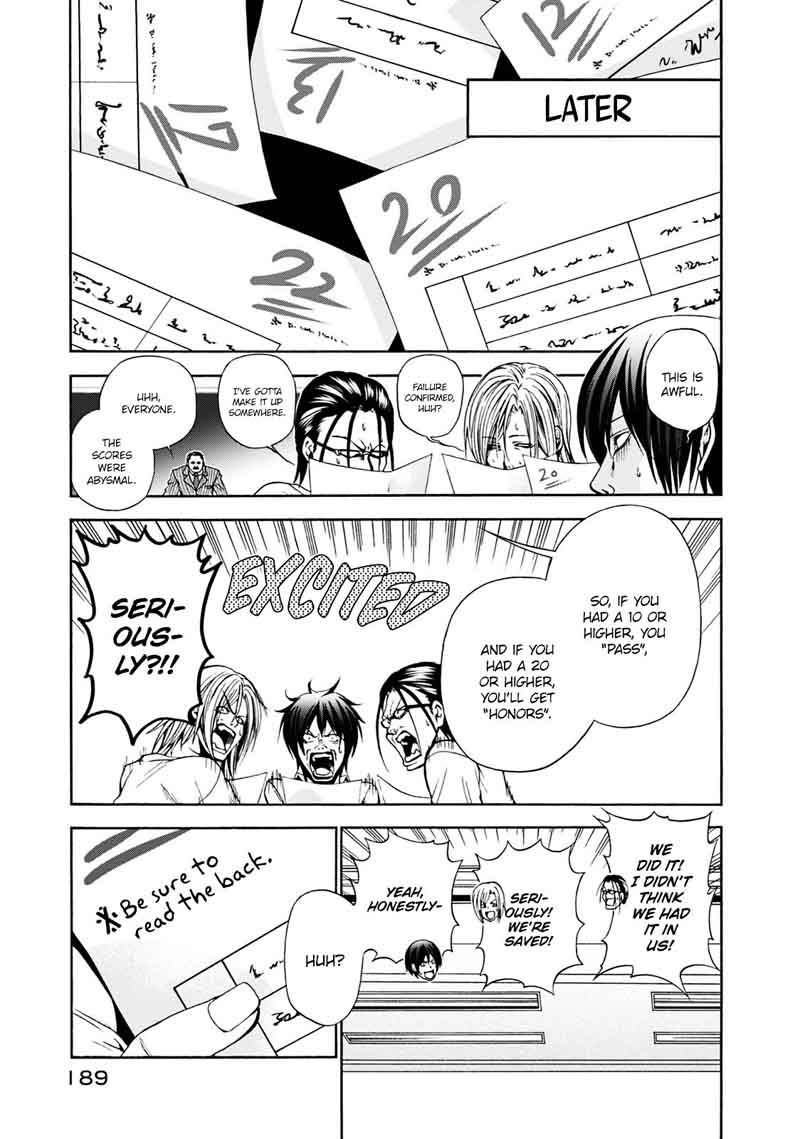 Read Grand Blue Manga Online