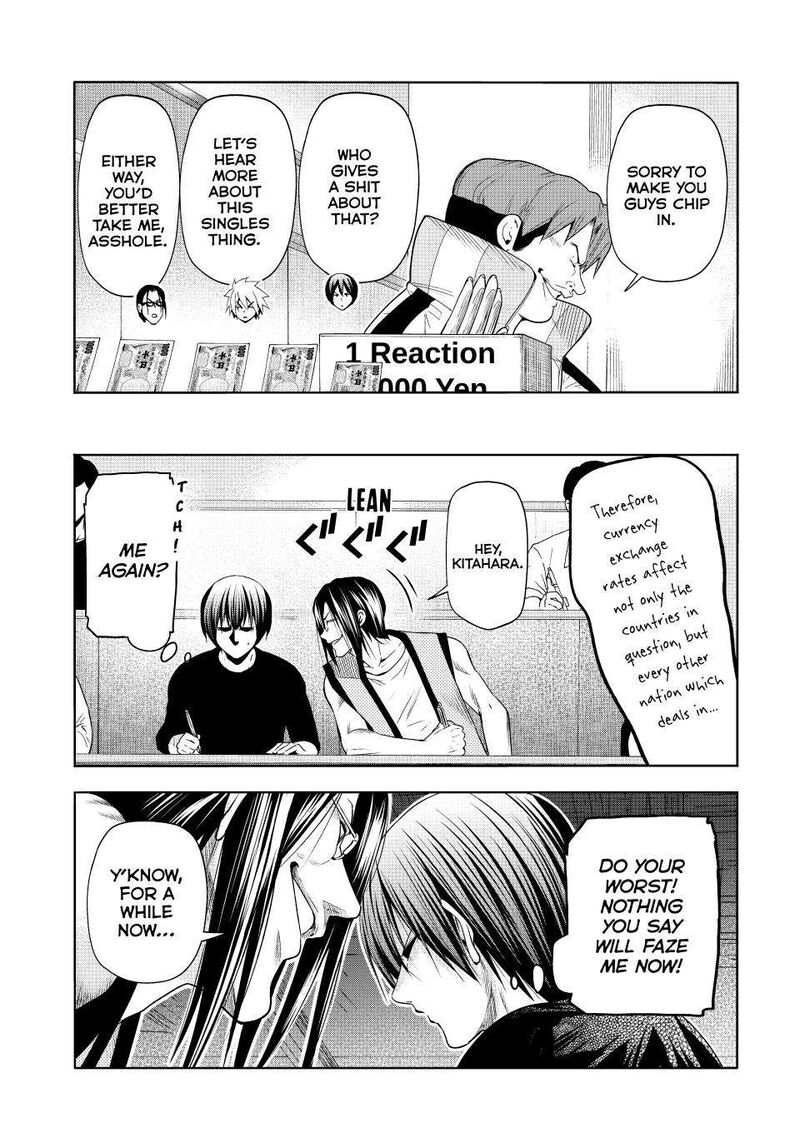 Read Grand Blue Manga Online