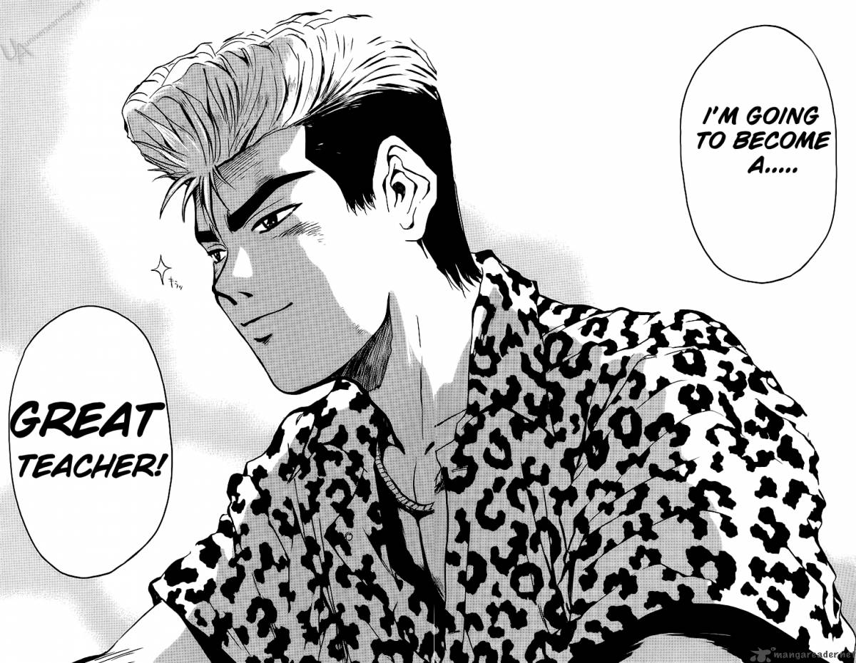 Read Great Teacher Onizuka Manga Online