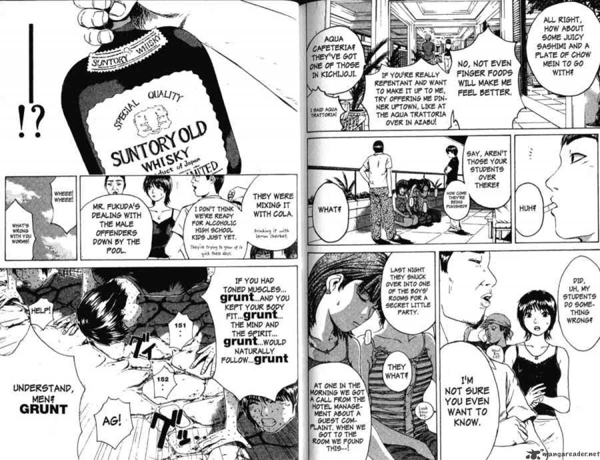 Read Great Teacher Onizuka Manga Online