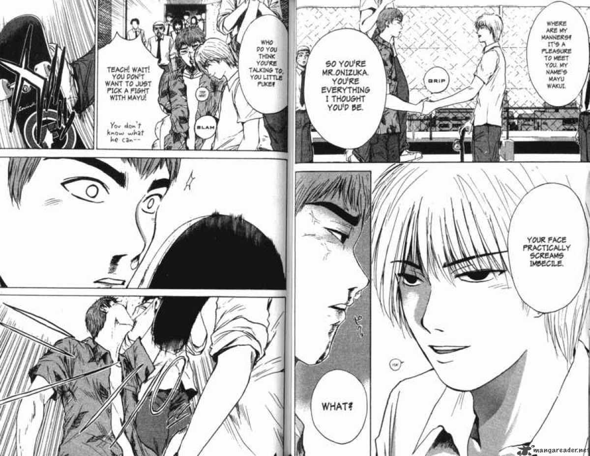 Read Great Teacher Onizuka Manga Online