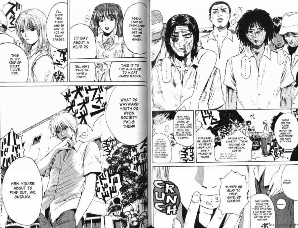 Read Great Teacher Onizuka Manga Online