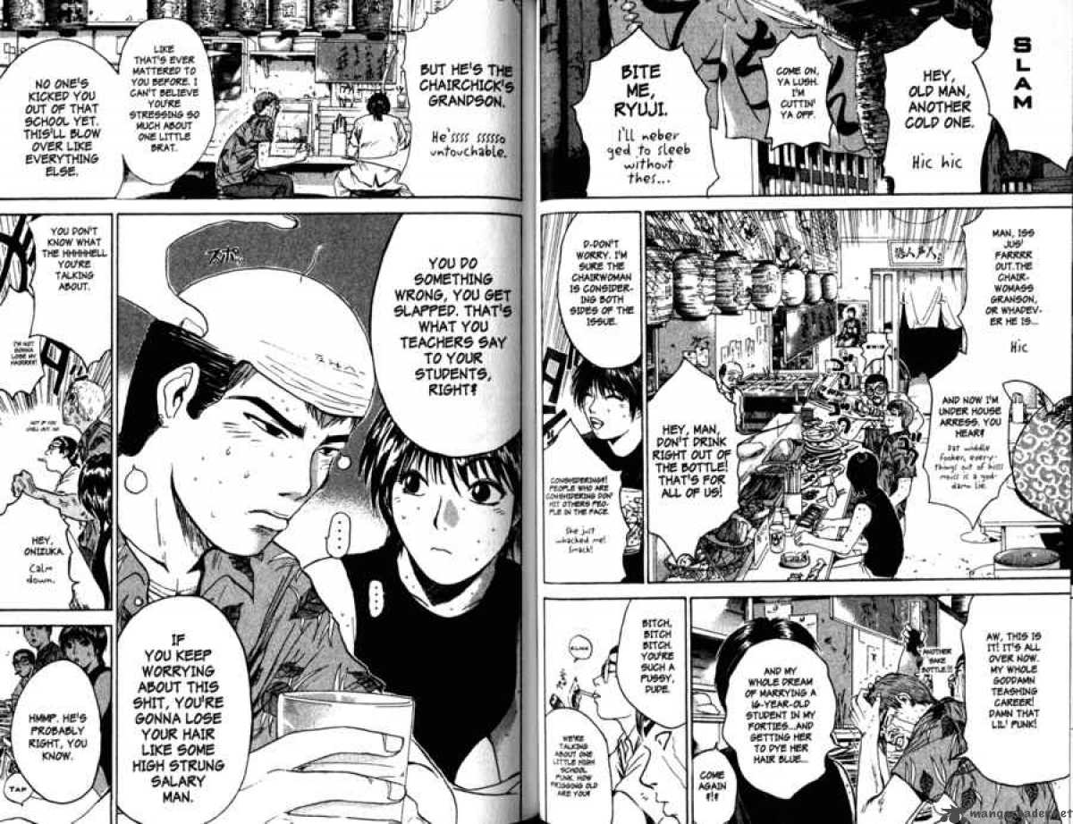 Read Great Teacher Onizuka Manga Online