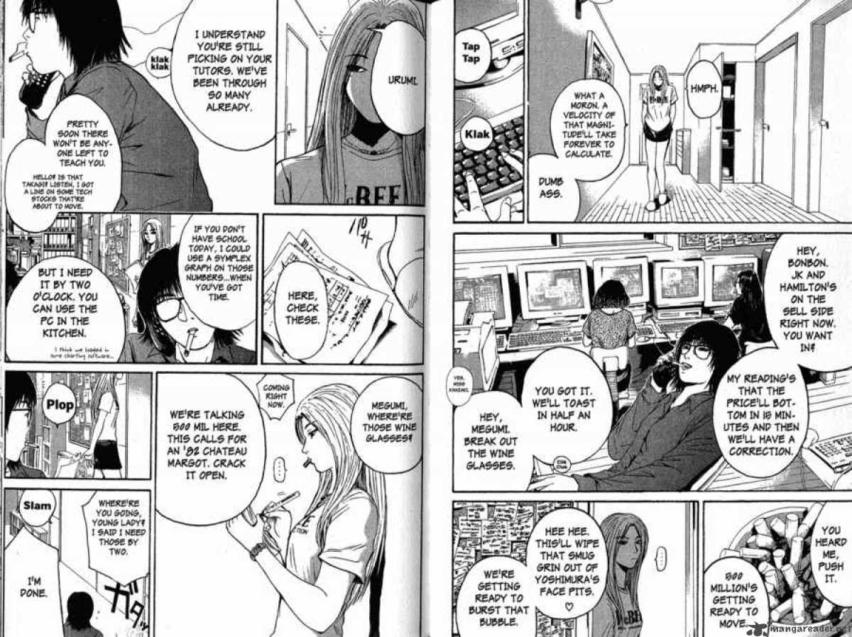 Read Great Teacher Onizuka Manga Online