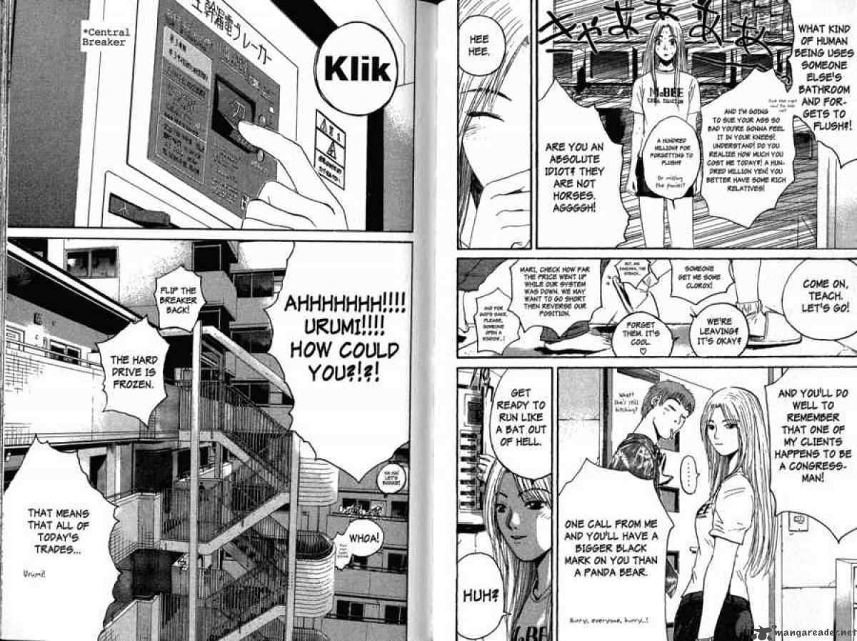 Read Great Teacher Onizuka Manga Online