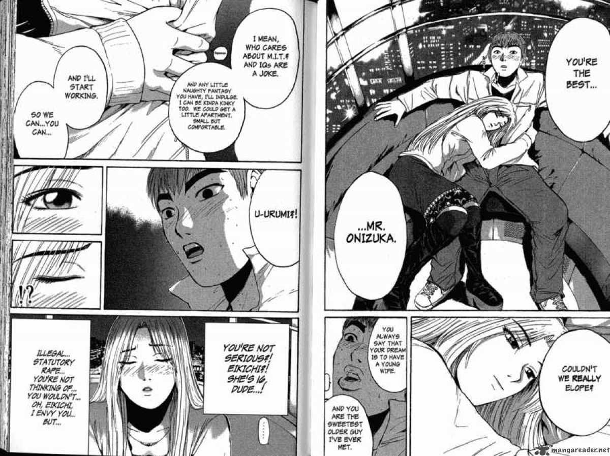 Read Great Teacher Onizuka Manga Online