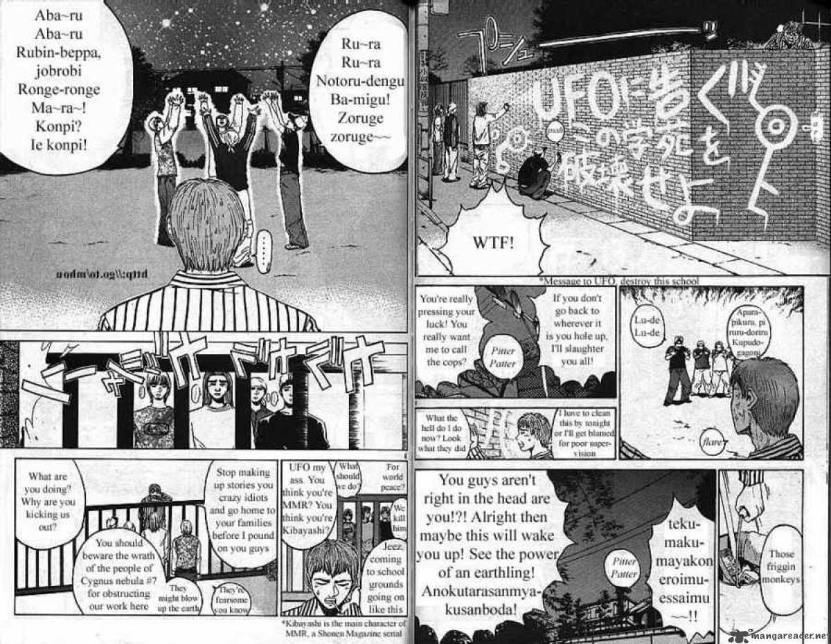 Read Great Teacher Onizuka Manga Online