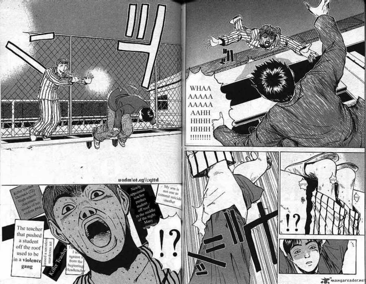 Read Great Teacher Onizuka Manga Online
