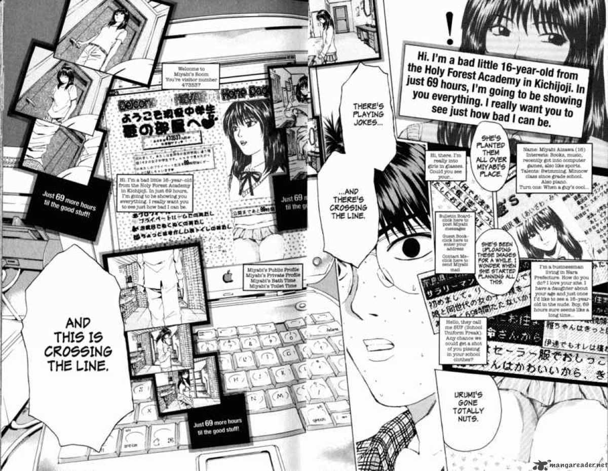 Read Great Teacher Onizuka Manga Online
