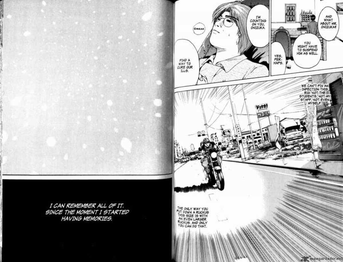 Read Great Teacher Onizuka Manga Online