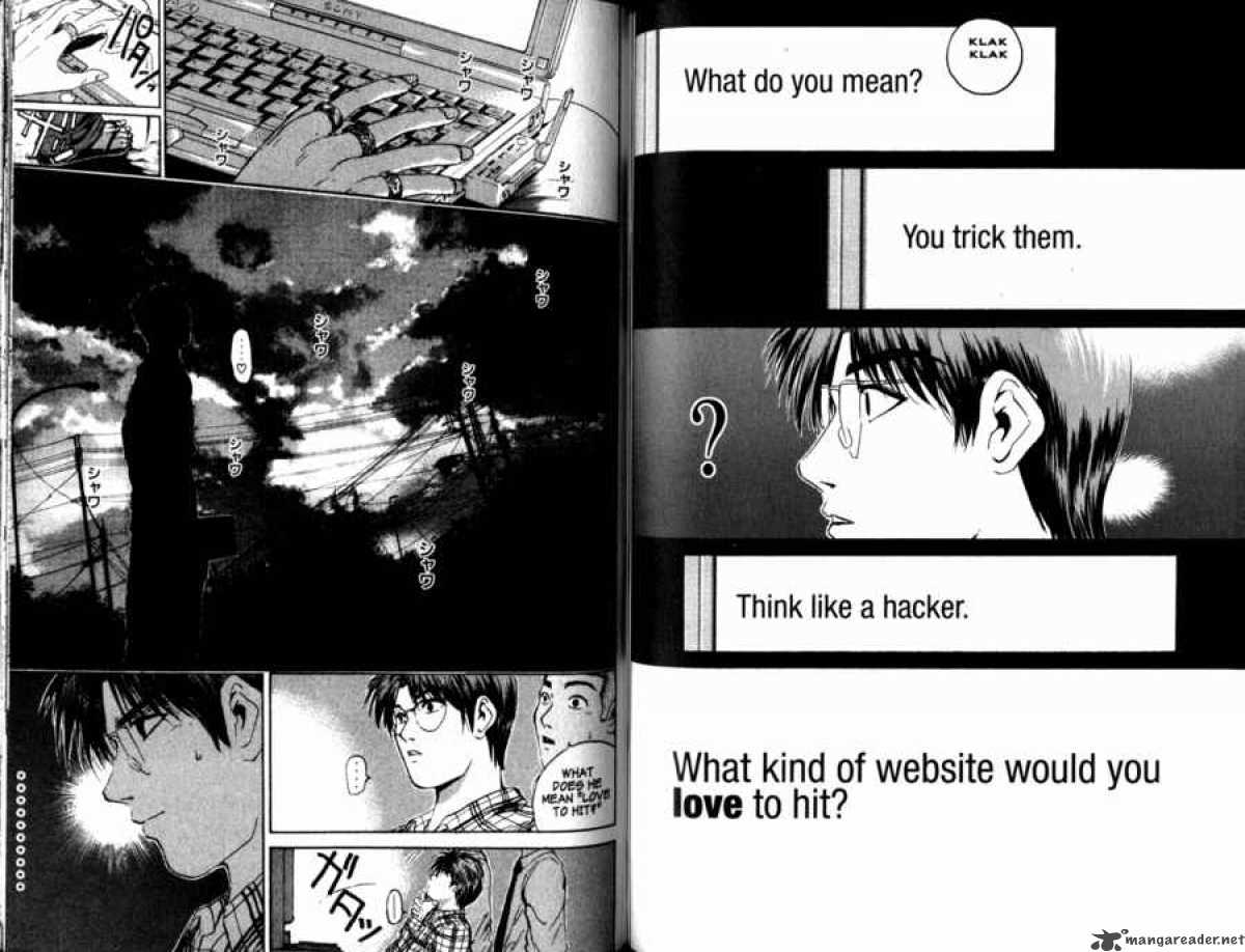 Read Great Teacher Onizuka Manga Online