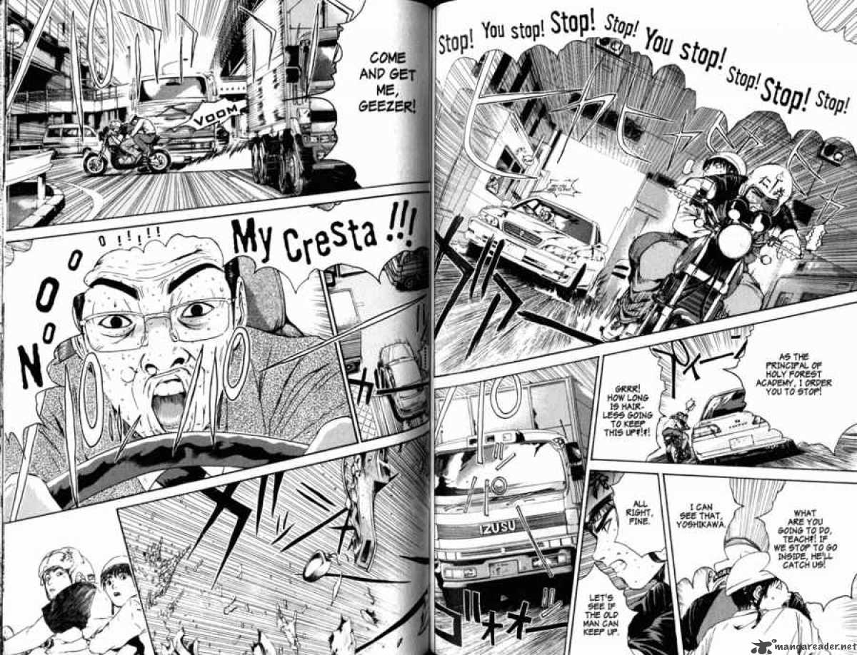 Read Great Teacher Onizuka Manga Online