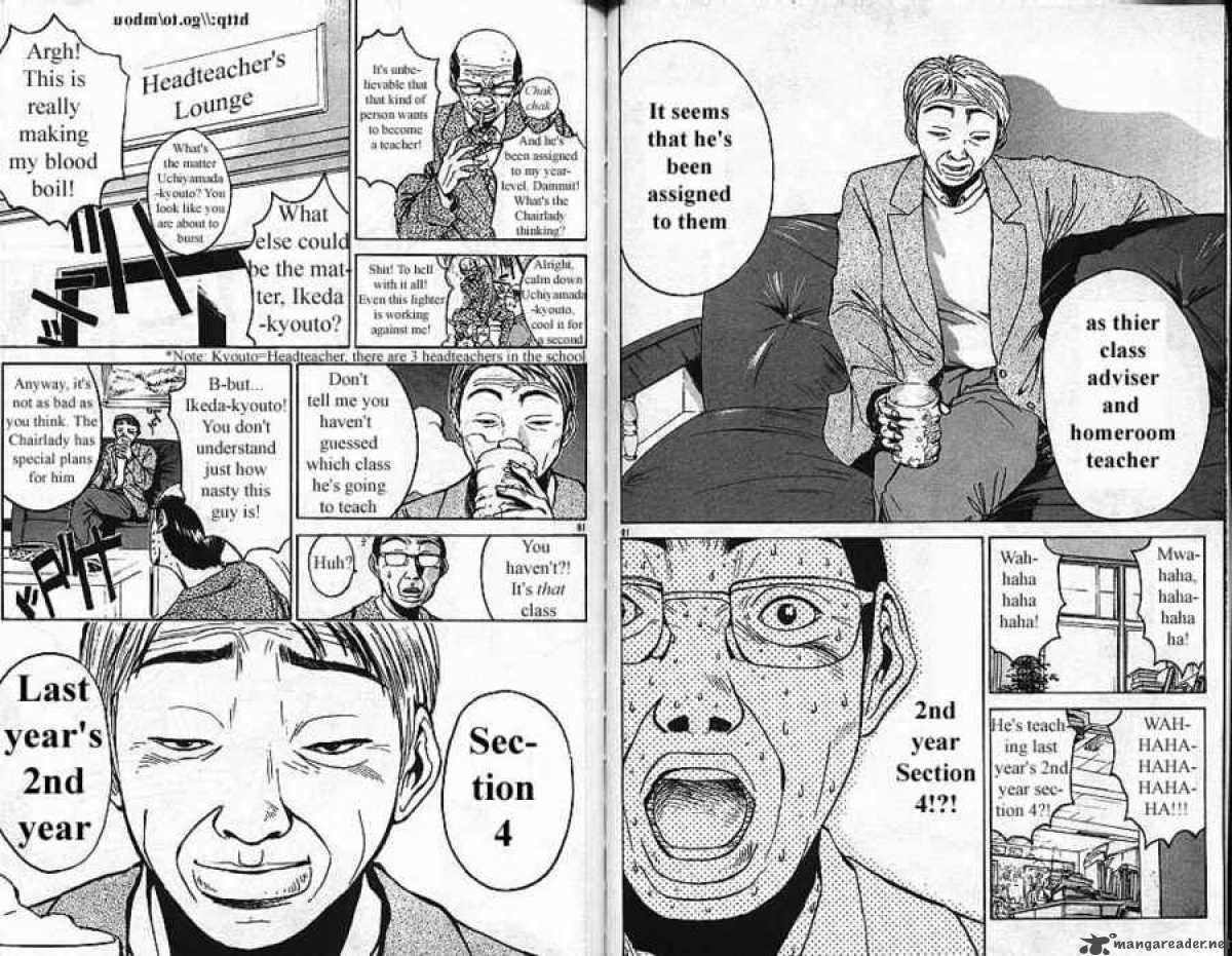 Read Great Teacher Onizuka Manga Online