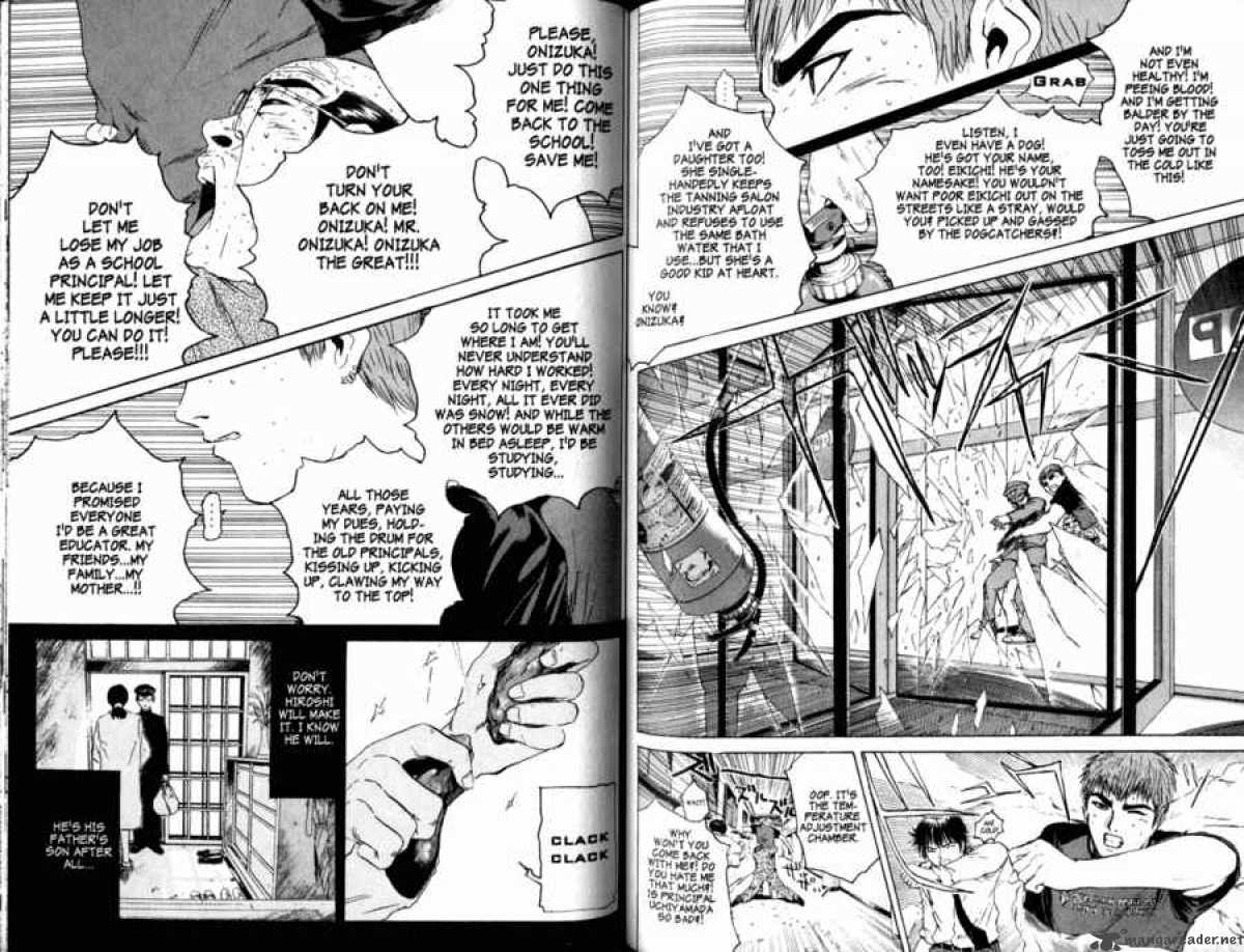 Read Great Teacher Onizuka Manga Online