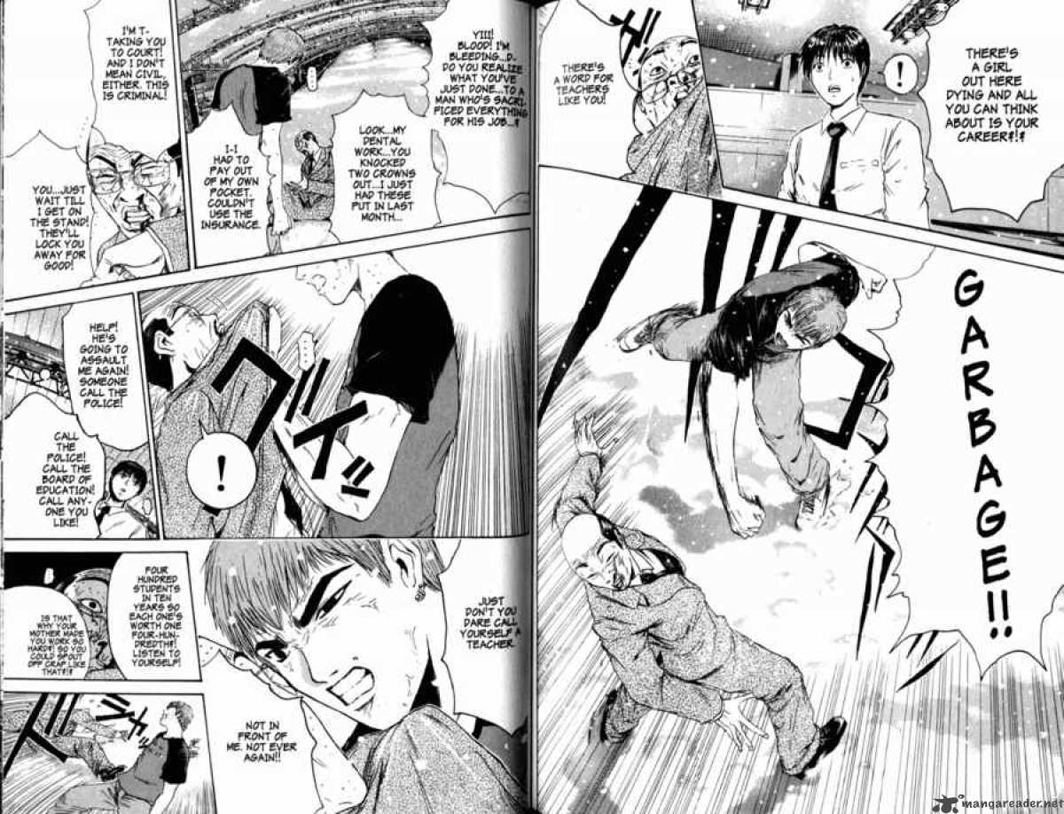 Read Great Teacher Onizuka Manga Online