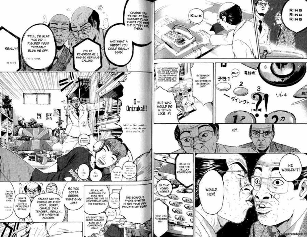 Read Great Teacher Onizuka Manga Online