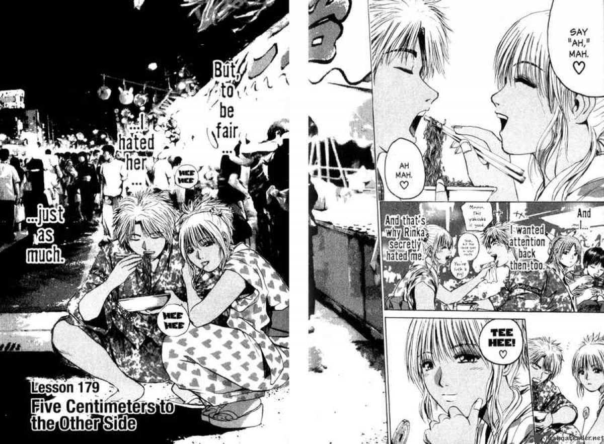 Read Great Teacher Onizuka Manga Online
