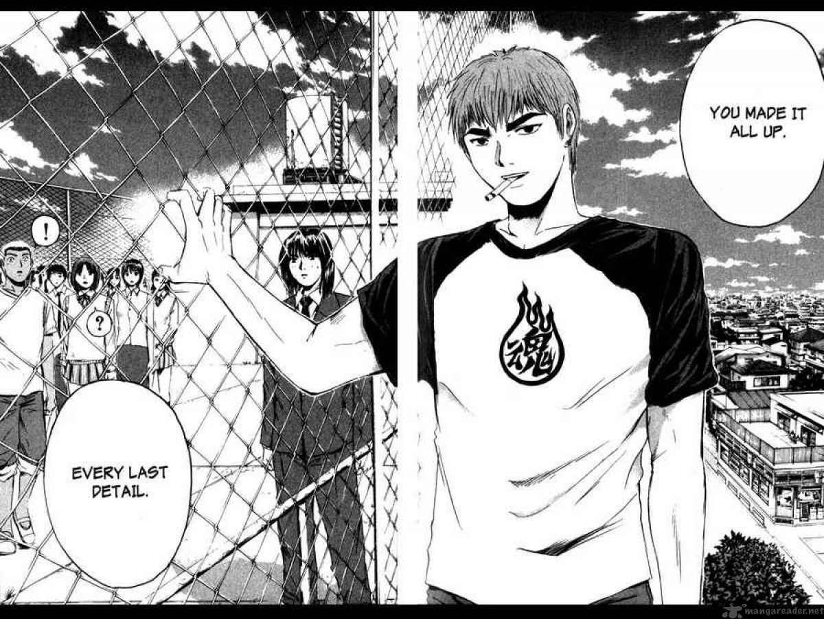Read Great Teacher Onizuka Manga Online