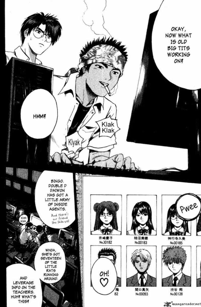Read Great Teacher Onizuka Manga Online