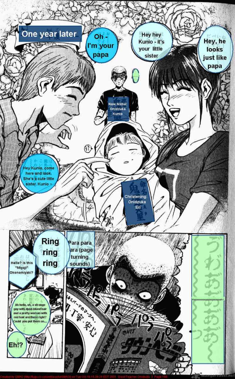 Read Great Teacher Onizuka Manga Online