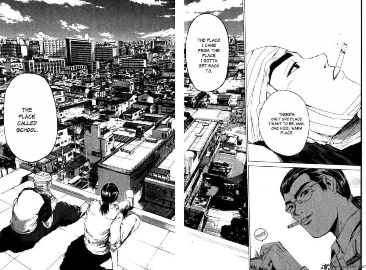 Read Great Teacher Onizuka Manga Online