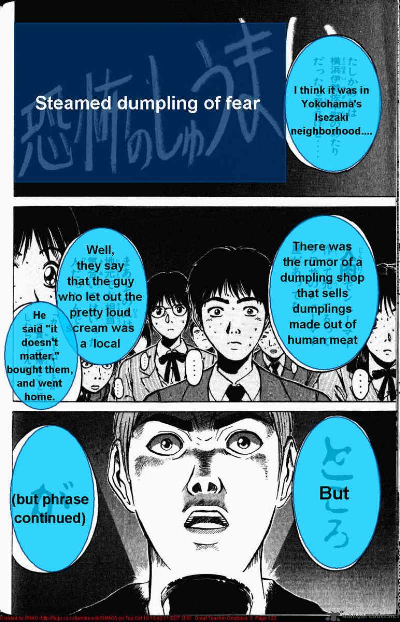 Read Great Teacher Onizuka Manga Online