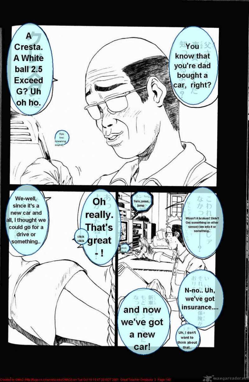 Read Great Teacher Onizuka Manga Online
