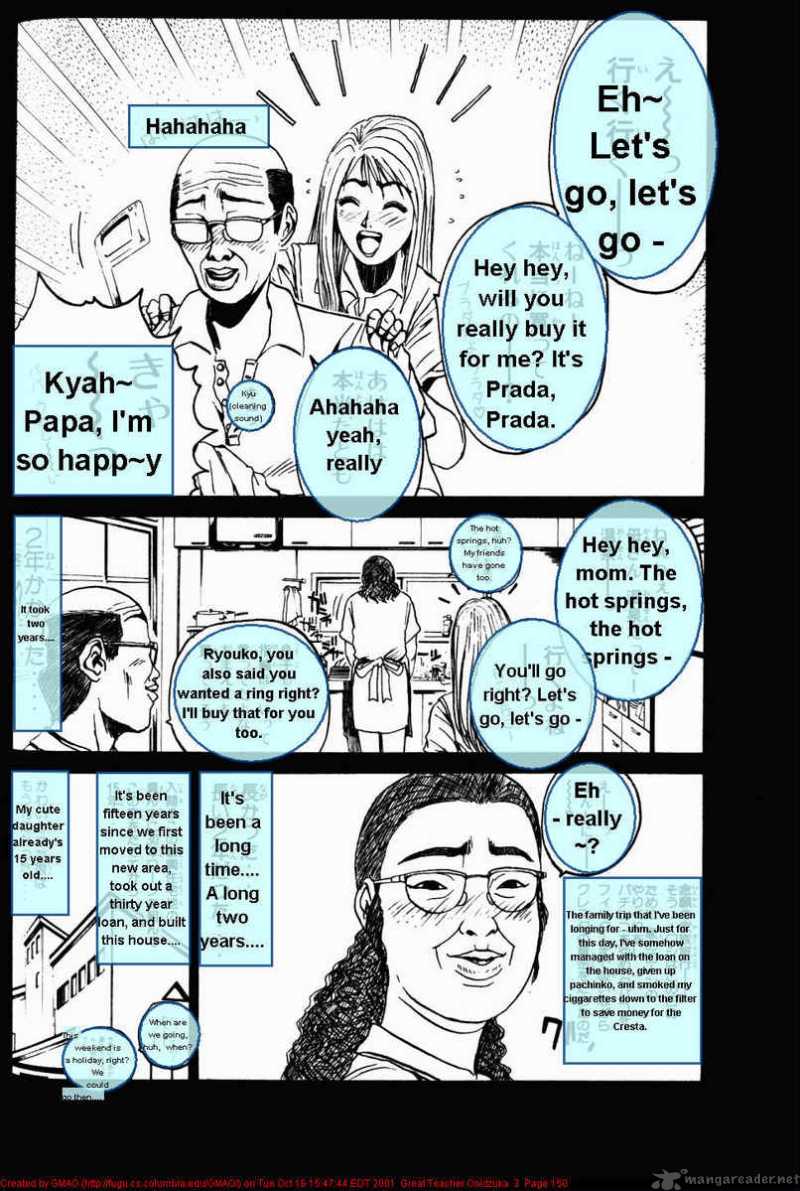 Read Great Teacher Onizuka Manga Online
