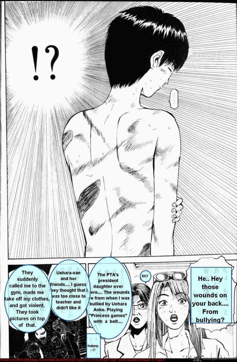 Read Great Teacher Onizuka Manga Online