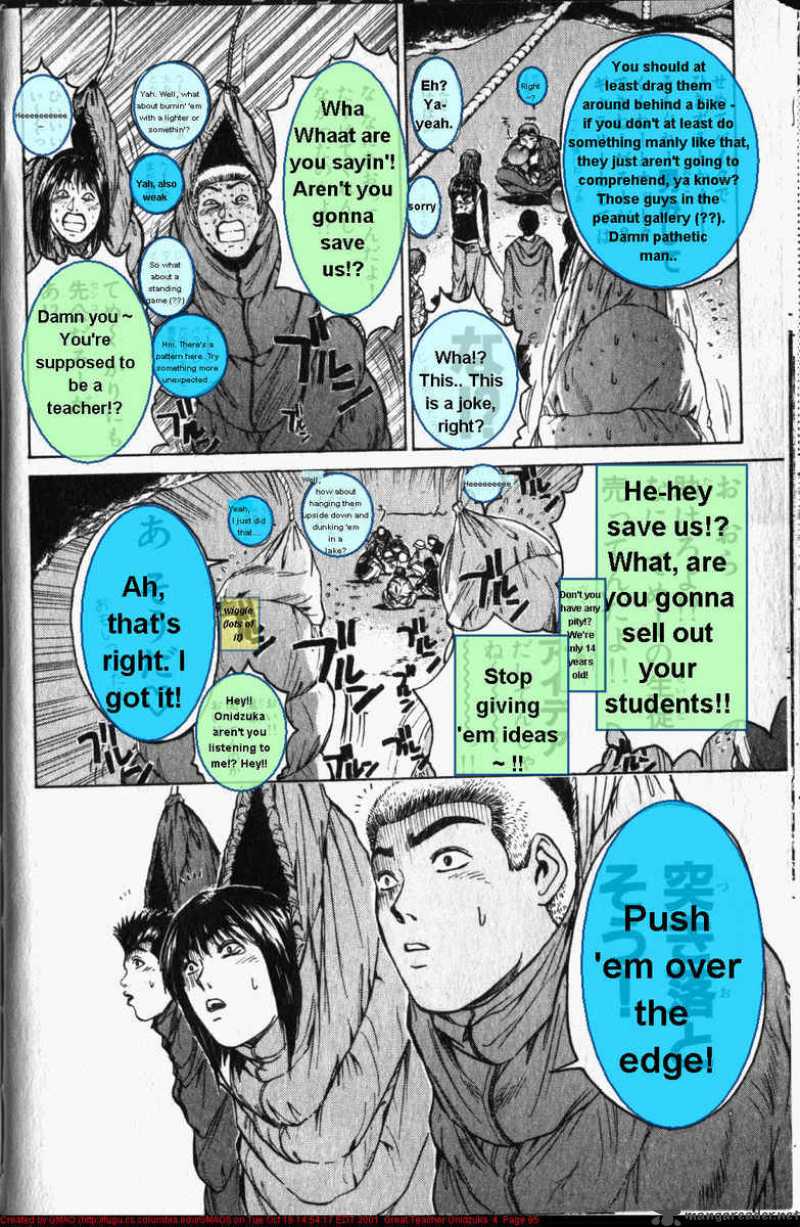Read Great Teacher Onizuka Manga Online