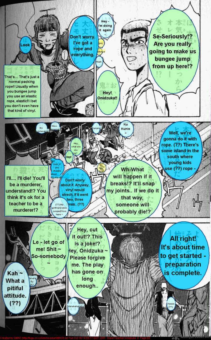 Read Great Teacher Onizuka Manga Online