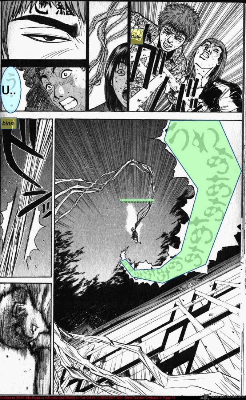 Read Great Teacher Onizuka Manga Online