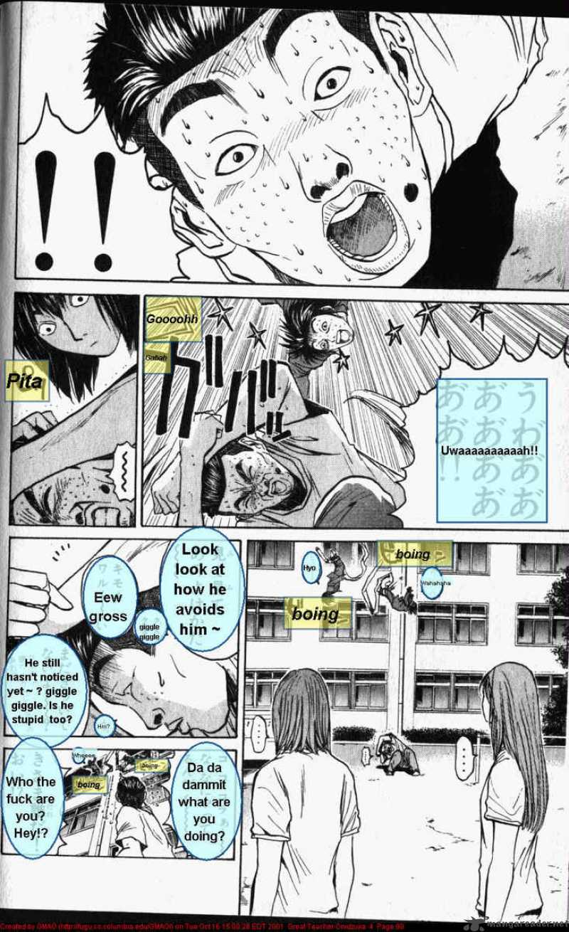 Read Great Teacher Onizuka Manga Online