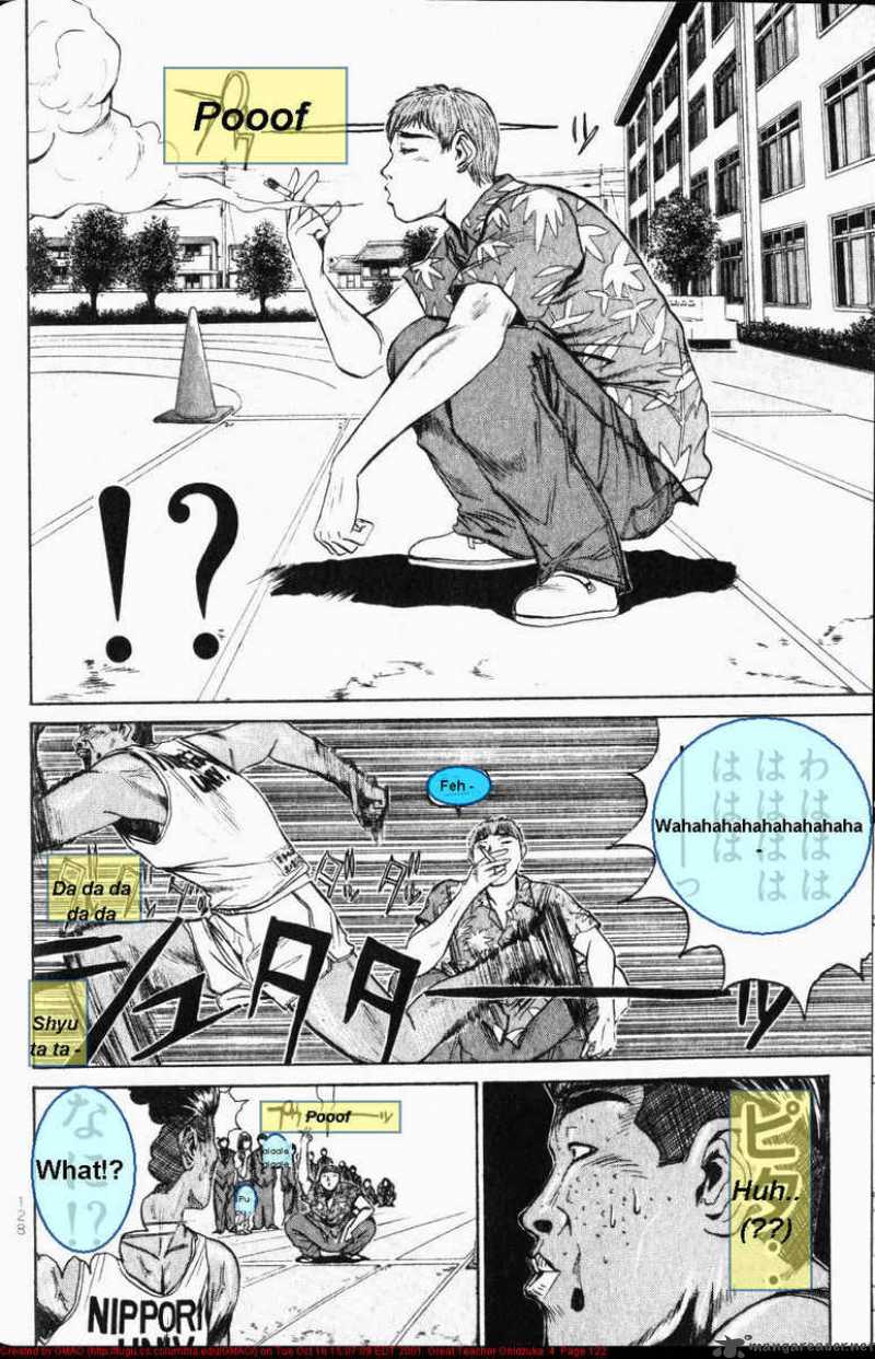 Read Great Teacher Onizuka Manga Online