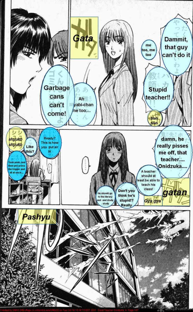 Read Great Teacher Onizuka Manga Online