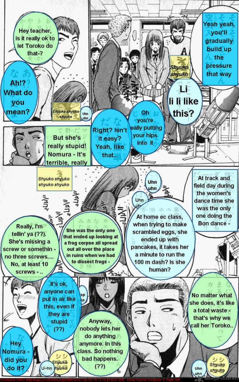 Read Great Teacher Onizuka Manga Online