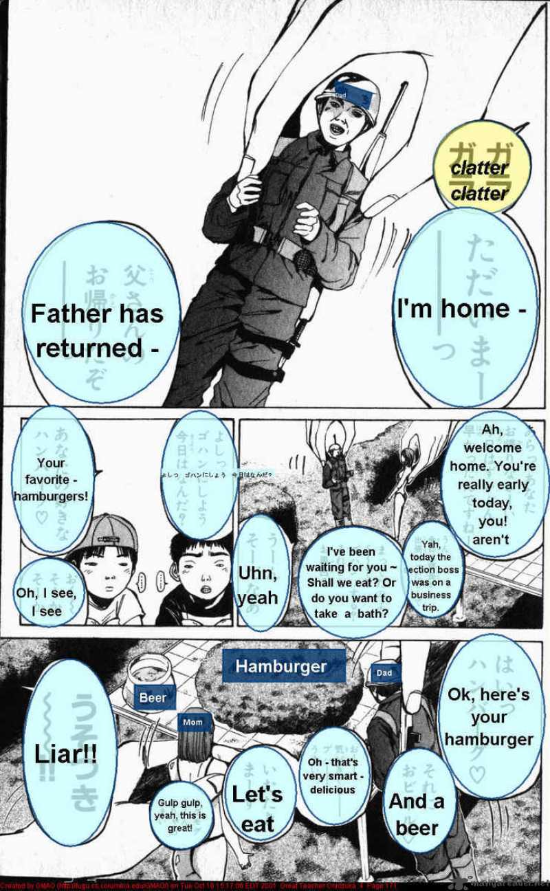 Read Great Teacher Onizuka Manga Online