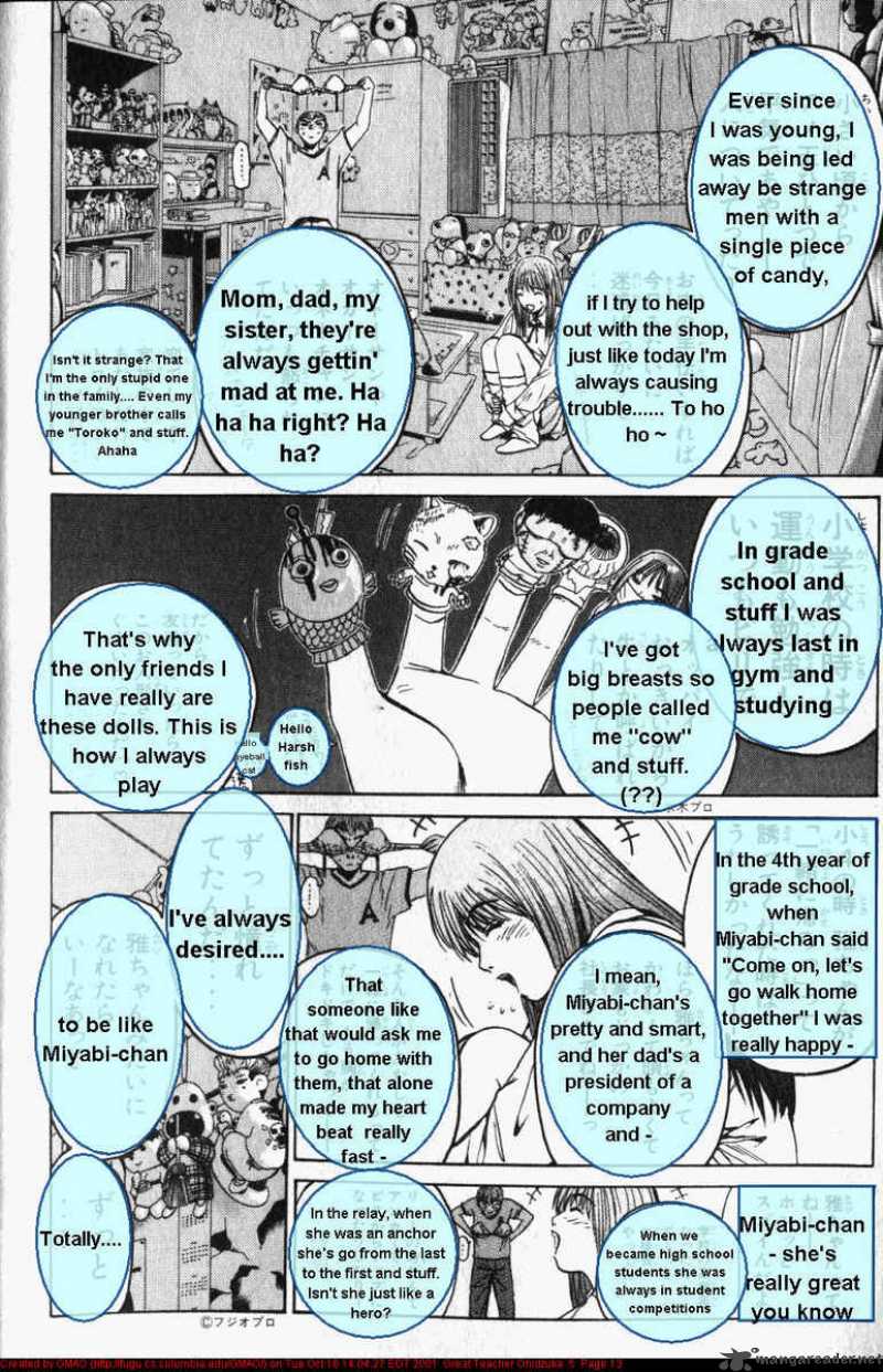 Read Great Teacher Onizuka Manga Online