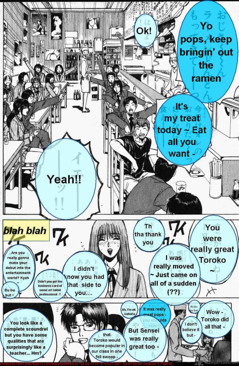 Read Great Teacher Onizuka Manga Online