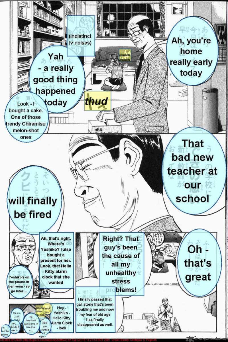 Read Great Teacher Onizuka Manga Online