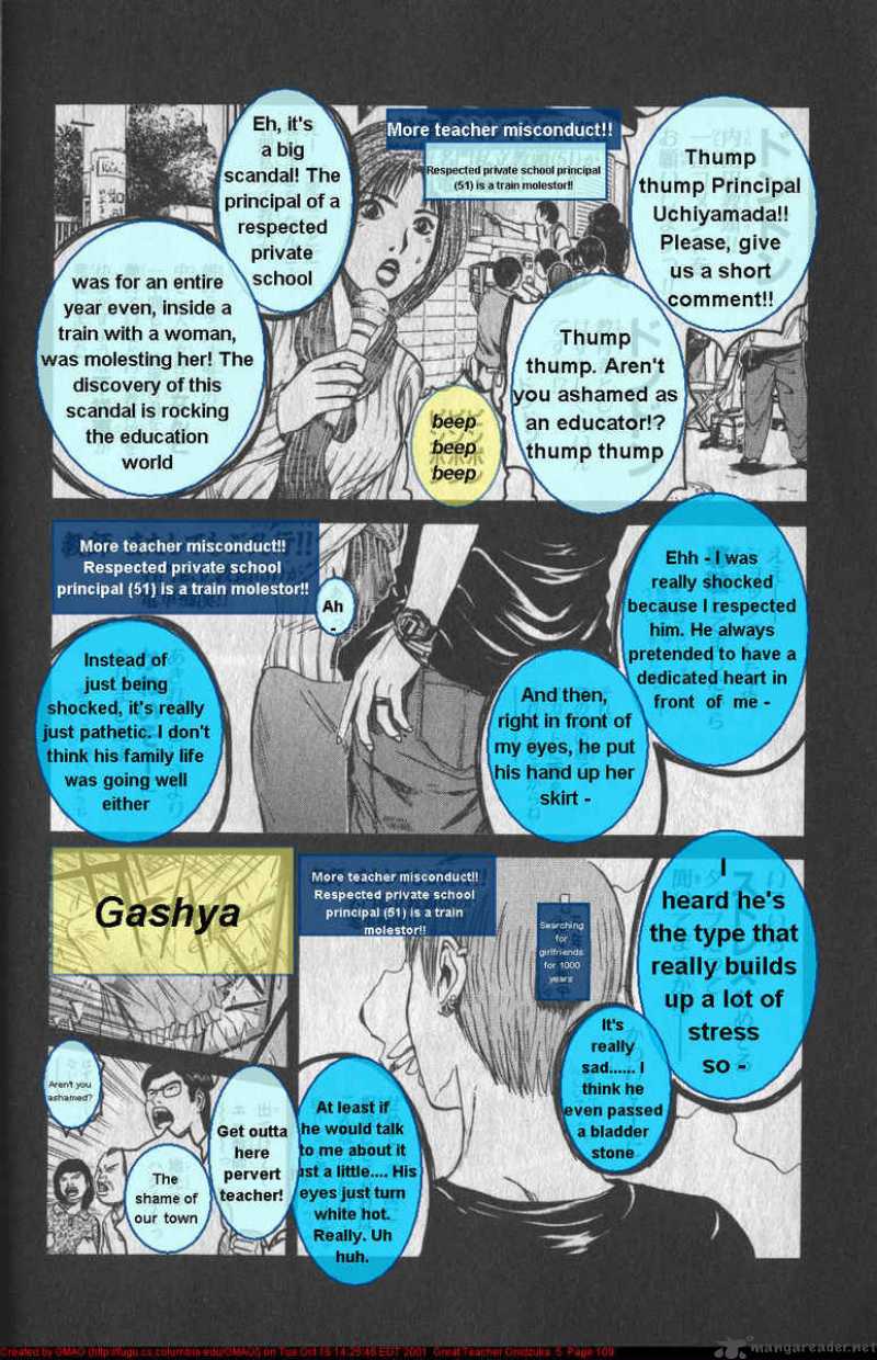 Read Great Teacher Onizuka Manga Online