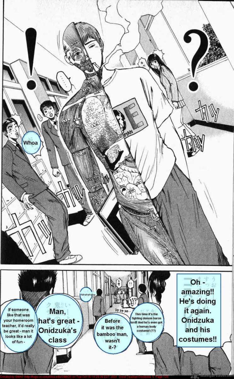 Read Great Teacher Onizuka Manga Online