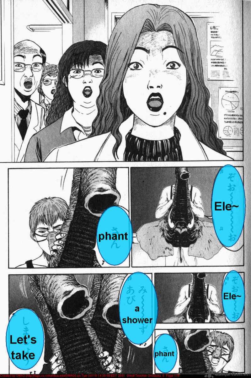 Read Great Teacher Onizuka Manga Online