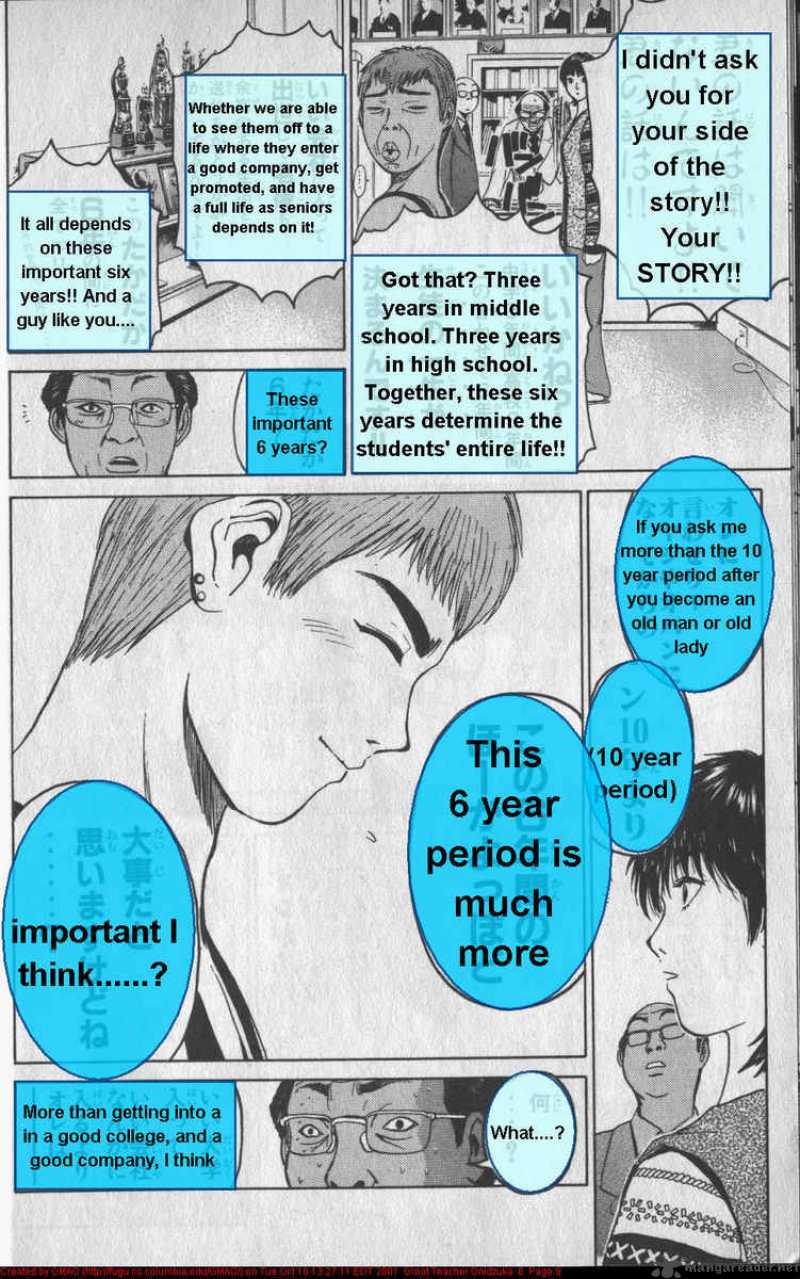 Read Great Teacher Onizuka Manga Online