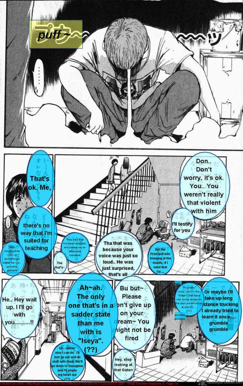 Read Great Teacher Onizuka Manga Online