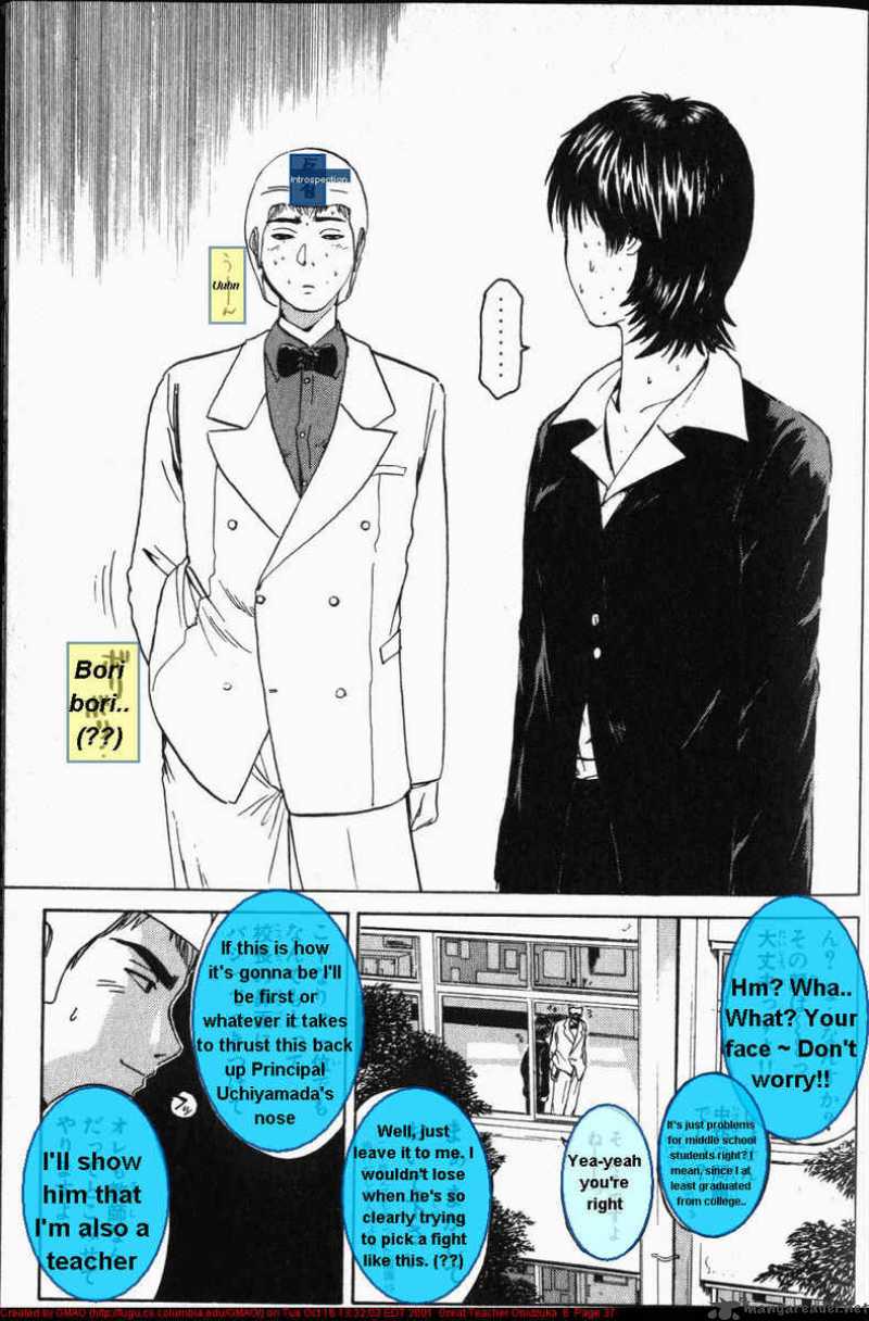 Read Great Teacher Onizuka Manga Online